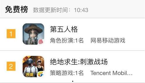 网易吃瓜群众是真的吗,揭秘网络舆论场中的真实与虚构