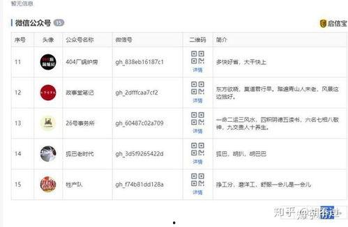 吃瓜群众岱岱谁,网络红人的崛起之路